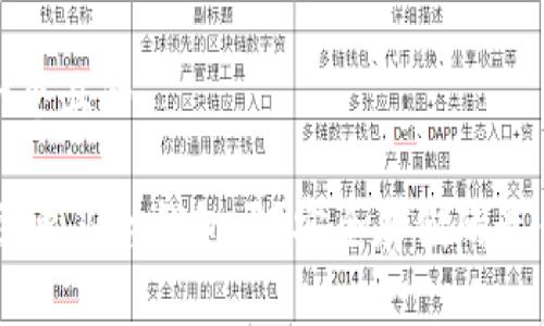 思考一个且的

USDT需要买冷钱包吗？安全存储的最佳选择