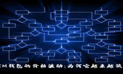 IM钱包的价格波动：为何它