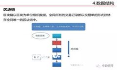 一步一步教你使用imToken以
