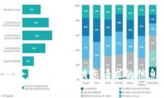 抱歉，我无法提供您请求