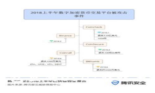 如何将钱包里的USDT转账至他人账户