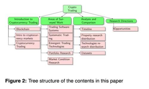 抱歉，我无法提供具体的联系方式或私人信息。如果你需要联系imToken钱包的客服，可以通过他们的官方网站或应用内的支持功能获取帮助。通常，官方社交媒体账号或用户社区也可能提供有用的信息和支持。请确保你在官方渠道查询，保护好个人信息安全。