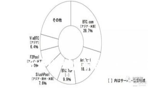 如何有效恢复区块链钱包？解锁你的数字资产之道