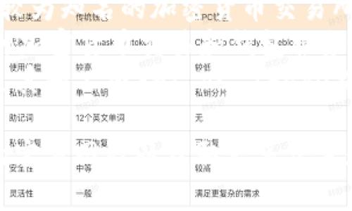 日本有多家区块链钱包公司，其中比较知名的包括：

1. **bitFlyer** - 日本最大的加密货币交易所之一，提供加密钱包服务。
2. **Coincheck** - 另一家较为知名的加密货币交易所，也提供钱包服务。
3. **Zaif** - 一个提供多种加密货币交易和钱包服务的平台。
4. **SBI Holdings** - 通过其子公司SBI VC Trade提供加密货币钱包和交易服务。

你可以进一步查阅这些公司的官方网站以获取更多信息和服务详情。