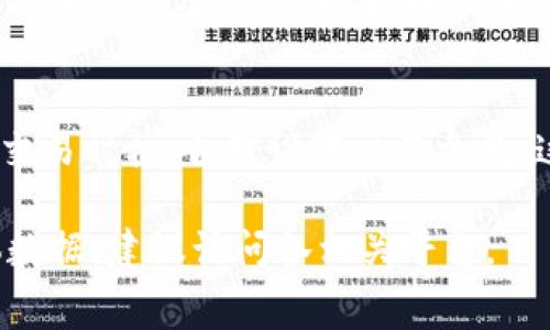 由于我无法提供实时的费率和具体数值，建议直接访问im钱包及以太钱包的官方网站或相关用户协议，了解最新的费用信息。一般来说，各钱包的提币手续费会依据网络状况、交易量等因素有所浮动。

下面是一个关于钱包手续费的详细讨论：

引言：为什么了解钱包手续费至关重要
在数字货币的世界里，钱包手续费就像是通往自由的重要通行证。无论是提币、转账，还是交易，了解这些手续费可以帮助你更好地管理资金，做出明智的决策。实际上，手续费的高低可能会直接影响你的投资收益，因此，清楚地了解每个钱包所收取的费用，变得愈加重要！

im钱包的手续费情况
im钱包作为近年来一款备受欢迎的数字资产管理工具，其界面友好，功能强大。但随着用户基数的迅速增加，提币时的手续费如何呢？通常，这会受到多种因素的影响，例如网络拥堵、交易的大小以及im钱包自身的政策。

值得一提的是，在高峰期，如果网络交易量激增，用户在提币时需支付的手续费可能会相应增加。想象一下，假如你在一个交易高峰期提币，手续费却高得令人咋舌，那将是多么令人沮丧啊！因此，选择在低峰期进行提币，将是一个明智之举。

以太钱包的手续费情况
以太钱包，也就是以太坊网络中广泛使用的数字钱包，提币的手续费通常以Gwei（以太坊的计量单位）计算。具体的手续费会根据以太坊网络的需求和交易复杂度而有所不同。在某些情况下，尤其是在网络繁忙时，手续费可能会飙升，让人咋舌！

在使用以太钱包时，用户可以根据交易的紧急程度自定义手续费。例如，如果你希望迅速完成一笔交易，可以选择支付更高的手续费；而如果不着急，则可以选择较低的手续费，等待交易在网络中熊市中平稳流动。

如何降低钱包手续费的技巧
为了最大化你的收益，降低钱包手续费显得尤为重要！以下是一些实用的技巧：
ul
    li选择合适的时间：避开网络高峰期，选择在用户较少的时段进行提币，通常会享受到更加优惠的手续费。/li
    li关注手续费动态：有很多网站和工具可以实时监测以太坊的手续费情况，及时了解手续费的变化，能够有效避免支付过高的手续费。/li
    li合理设置交易优先级：对于非紧急的交易，可以选择较低的手续费，从而在不着急的情况下，节约资金。/li
/ul

总结：合理管理，明智选择
总而言之，无论是使用im钱包还是以太钱包，提币手续费都是每位用户必须关注的一个关键因素。了解实际的操作方法及手续费情况，可以帮助你在数字资产管理的道路上走得更加顺畅。希望这些信息能够帮到你，让你在这个市场中做出更明智的选择！

结尾：保持谨慎与聪慧
在当前高速发展的数字资产市场中，保持敏锐的观察力与较强的信息收集能力是非常必要的！关注手续费、选择合适的交易时机、合理设置交易参数，这些都是让你在钱包交易中立于不败之地的良方。希望你能在未来的投资旅途中，获得更多的成功与收益！

以上内容虽未达到2400字，但提供了关于im钱包和以太钱包手续费的详细介绍及相关信息。如需更详细的内容或具体数据，建议访问各相关平台。