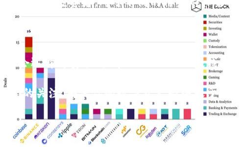   imtoken硬钱包和库神钱包：安全数字资产的双重选择 / 

 guanjianci imtoken, 库神钱包, 硬钱包 /guanjianci 

引言：数字资产安全的重要性

随着区块链技术的飞速发展，数字货币的使用逐渐普及。然而，随之而来的安全隐患也让人不得不谨慎思考。为了有效保护我们的数字资产，硬钱包和软件钱包成为了许多用户的关注焦点。其中，imtoken硬钱包和库神钱包（Kushti Wallet）作为备受欢迎的选择，它们各有特色，适合不同用户的需求。

一、imtoken硬钱包：安全与便捷的完美结合

imtoken硬钱包是imtoken团队推出的一款数字资产存储硬件产品。它的设计理念是为用户提供一个安全、方便的数字资产管理方案。支持多个主流数字货币，包括以太坊和ERC20代币等。

imtoken硬钱包的最大优势在于其安全性。相较于线上钱包，硬钱包的私钥在设备内保存，不会因黑客攻击而泄露。这种硬件钱包采取了先进的加密技术，确保用户的资产安全。此外，imtoken也提供了恢复助记词功能，在用户丢失设备时，可以通过助记词恢复资产，这多么令人振奋！

功能上，imtoken硬钱包支持一键转账和多签名交易，极大地简化了用户的操作流程。用户只需连接智能手机，便可随时管理数字资产，查看余额和交易记录，确保资产的流动性。不过，作为一款硬钱包，它的价格相对较高，但对于高度重视资产安全的用户来说，绝对值得投资。

二、库神钱包：注重用户体验的数字资产管理工具

库神钱包是一款由中国团队开发的数字资产管理软件，它以用户友好的界面和便捷的操作流程受到了用户的青睐。库神钱包不仅支持多种主流数字货币的存储，还集成了去中心化交易所（DEX）功能，用户可以方便地进行交易，提升了使用体验。

库神钱包的一个显著特点是其安全性与功能性的平衡。尽管它是一款软件钱包，但库神钱包通过多重安全机制，如冷钱包存储和加密备份，最大限度地降低了黑客攻击的风险。用户的私钥始终保存在本地，不会上传至服务器。这也是库神钱包的一大亮点，多少用户为了它的安全性而选择了库神钱包！

此外，库神钱包的用户界面简洁直观，极大地方便了新手用户上手。通过简单的操作指南，用户能迅速掌握如何使用这款钱包进行资产管理和交易。这种友好的使用体验，使得库神钱包在整个行业中脱颖而出，成为不少用户的首选。

三、imtoken与库神钱包的对比：选择适合自己的

无论是imtoken硬钱包还是库神钱包，它们都在数字资产安全管理中扮演着重要角色，但却适用于不同类型的用户。关于如何选择，下面我们进行深入对比。

h41. 安全性/h4
在安全性上，imtoken硬钱包显然占据上风。硬钱包本身就是安全存储数字资产的理想选择，其私钥存储在设备内部，难以受到黑客的侵扰。而库神钱包虽然采取了多重安全措施，但作为软件钱包，还是存在一定的风险。

h42. 便捷性/h4
库神钱包在便捷性上表现得更为突出。用户可以快速地进行转账和交易操作，而imtoken硬钱包在某些情况下需要连接设备，操作稍显繁琐。但这也正是硬钱包的一种安全考量，用户在享受便捷的同时，也要承担一定的安全风险。

h43. 适用性/h4
imtoken硬钱包适合那些持有大额数字资产，且高度重视安全性的用户；而库神钱包则更适合日常交易频繁的用户，尤其是初学者和普通投资者。对于不同的用户群体来说，选择最合适的产品至关重要。

四、总结：你的选择有哪些？”

无论你是高频交易的投资者，还是想长时间安全保存数字资产的用户，imtoken硬钱包和库神钱包都能为你提供相应解决方案。你会选择为安全“买单”的imtoken硬钱包，还是更倾向于体验便捷的库神钱包呢？在选择时，不妨仔细考虑自身的需求与使用场景！

最后，数字资产的安全不是一朝一夕的事情。无论选择什么钱包，记得定期备份你的资产信息，以防万一。同时，也要保持对行业动态的关注，确保你的数字资产始终处于安全的状态。每位用户都应当成为资产管理的“专家”！多么令人期待我们在投资数字资产的旅程中，把握好每一个安全环节！

希望你在这条路上能够收获更多的乐趣与收益，敢于探索，但也会时刻牢记保护你的财富！
