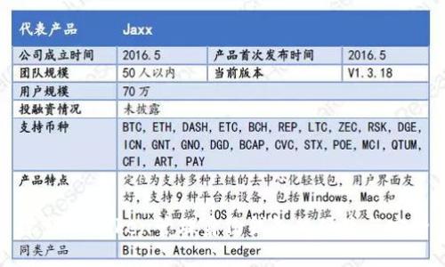 探索ImToken管理身份钱包的便捷与安全