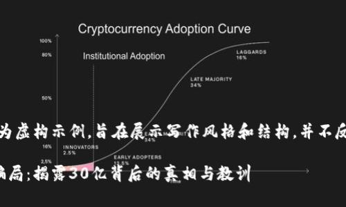 提醒：本内容为虚构示例，旨在展示写作风格和结构，并不反映实际事件。

区块链钱包骗局：揭露30亿背后的真相与教训