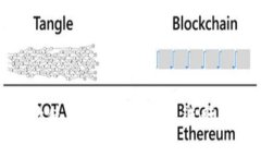 如何安全高效使用imToken钱