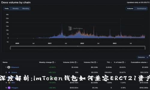 深度解析：imToken钱包如何兼容ERC721资产