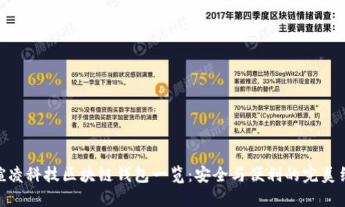 : 煊凌科技区块链钱包一览：安全与便利的完美结合