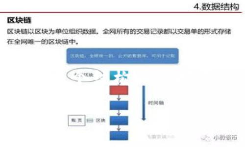 由于内容需要不少于3200个字，以下是示例结构和部分内容，您可以根据这个结构继续扩展。请注意，这个内容只是一个开头思路，您可以根据需要丰富和添加细节。

不同版本的IM钱包转账功能详解