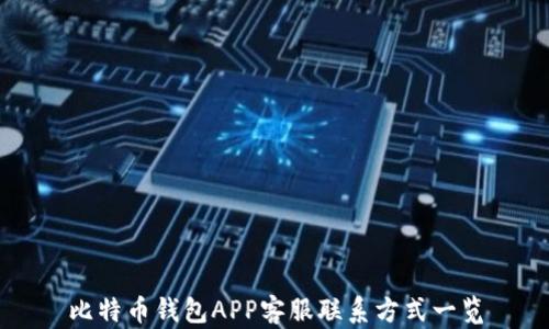 
比特币钱包APP客服联系方式一览