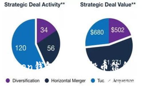 imToken钱包最新空投币信息汇总