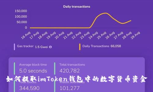 如何提取imToken钱包中的数字货币资金