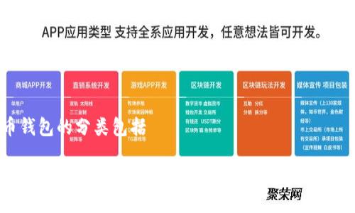 比特币钱包的分类包括

比特币钱包分类详解：选择适合你的数字资产管理工具