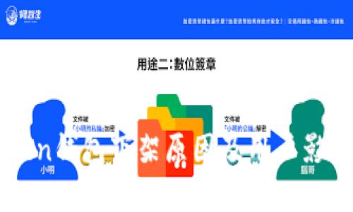 imToken钱包下架原因及用户影响分析