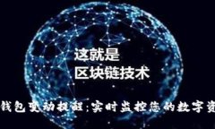 区块链钱包变动提醒：实