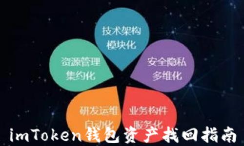 
imToken钱包资产找回指南