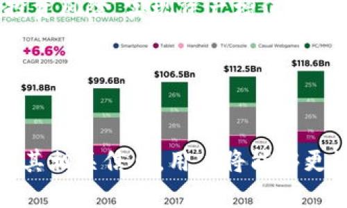   以太坊钱包里的ATAN是什么？ / 
 guanjianci 以太坊, ATAN, 数字钱包 /guanjianci 

简介：了解以太坊钱包中的ATAN
以太坊是一种开源的区块链平台，它允许开发者构建和发布智能合约和去中心化应用程序（DApps）。与比特币不同，以太坊不仅仅是一种加密货币（以太币，ETH），还支持许多其他基于其平台的数字资产。这些资产的存储和管理都需要依靠数字钱包来实现。在这个生态系统中，ATAN是一个相对较新的术语，对于许多用户来说可能并不熟悉。接下来，本文将对ATAN进行详细的探讨。

什么是ATAN？
ATAN，全称为“Asset Token Acknowledgment Network”，在以太坊的上下文中，一般指的是一种特殊的资产标识或符号。它可能代表某种代币、资产或在某一特定项目中开发的数字货币。用户在以太坊钱包中看到的ATAN，通常与其所持有的特定代币或涉及的智能合约有关。

ATAN具有去中心化和透明的特点，这是以太坊区块链技术的核心优势之一。通过这样的机制，用户可以非常清楚地查看他们持有的资产，通过区块链技术确认交易的有效性。而且ATAN也能够促进不同资产之间的互通性，方便用户在以太坊生态系统内进行交易和转账。

ATAN的作用和意义
ATAN的引入，不仅丰富了以太坊钱包中的资产类型，也极大地增强了用户的使用体验。它帮助用户明确他们所持有的资产类型，使得管理和交易变得更加直观。而且，随着去中心化金融（DeFi）和非同质化代币（NFT）的兴起，ATAN的使用变得越来越广泛。

ATAN在资产管理方面也具有重要的作用。它可以帮助用户更好地识别和追踪他们的投资组合，实时获取各类资产的市场动态，从而做出更为明智的投资决策。此外，它还能与各种去中心化应用程序（DApps）进行互动，提升整体的金融服务体验。

ATAN与以太坊钱包的关系
以太坊钱包是存储和管理以太坊及其上各种代币的工具。ATAN作为一种资产标识，往往在这些钱包中以token的形式展示。用户可以通过以太坊钱包获取与ATAN相关的资产信息，如余额、交易历史等。

此外，ATAN的加入也促进了以太坊智能合约的运作。用户可以通过智能合约进行各种交易，包括买卖、借贷等多种金融操作。ATAN作为其中的一部分，有助于确保交易的准确性和安全性。用户只需关注他们的钱包中的ATAN信息，便能轻松管理各类资产，无需手动验证每一项交易。

ATAN的未来发展
随着区块链技术的不断发展，ATAN的应用潜力也将不断扩大。越来越多的项目会基于以太坊发行自己的数字资产，而ATAN将成为一种重要的标识工具。未来，ATAN可能会与更复杂的金融工具和服务结合，使得投资和资产管理变得更加便捷。

此外，随着用户对于数字资产的认知提升，ATAN也将会被更多人所理解和接受。未来的以太坊钱包可能会具备更强大的功能，支持多种ATAN相关的资产管理、交易和分析工具，从而为用户提供全方位的服务体验。

相关问题探讨
接下来，我们将探讨与ATAN相关的四个关键问题，每个问题将展开详细讨论，以帮助用户更好地理解ATAN及其在以太坊钱包中的应用。

1. ATAN在以太坊生态系统中的作用是什么？
ATAN在以太坊生态系统中的作用至关重要，它不仅仅只是一个资产标识符。首先，ATAN在去中心化金融（DeFi）中占据着重要的位置。随着DeFi的普及，越来越多用户开始在以太坊网络上进行借贷、交易等活动，ATAN作为资产的唯一标识，使得这些操作能够准确且高效地完成。

其次，ATAN也成为资产价值的表征。在以太坊的许多项目中，ATAN代表的数字资产往往受到市场价值的影响。其价格波动、流动性情况等，都会对用户的投资决策产生直接影响，使用ATAN帮助其资产的价值，有助于提升投资的透明度。

再次，ATAN在智能合约的条件执行中也发挥了重要作用。通过设定ATAN触发的条件，智能合约能够在检测到某一事件发生时自动执行，进而确保交易的高效性以及降低人为干预带来的风险。这种去中心化的方式有效提升了交易的安全性。

总之，ATAN在以太坊生态系统中发挥着桥梁的作用，助力实现去中心化的金融活动，也为用户提供了更为高效、安全的资产管理体验。

2. 如何在以太坊钱包中查看和管理ATAN？
在以太坊钱包中查看和管理ATAN其实是相对简单的，首先，用户需要一个支持ERC-20代币的钱包，这样才能正常查看持有的ATAN。

用户可以通过打开以太坊钱包（如MetaMask、MyEtherWallet等），在钱包的界面中就可以看到持有的各类代币及其相关的ATAN信息。在这一部分，用户可以轻松跟踪各类资产的余额、交易历史等。而这些信息均是实时更新的，能够确保用户获取到最新的资产动态。

此外，用户也可以通过特定的DApp或去中心化交易所（DEX）来查看ATAN的详细信息。在这些平台上，ATAN常常会被用作交易对，用户将能够获得更为全面的资产管理工具，如图表分析、深度行情等，帮助用户进行策略制定。

如果用户希望对ATAN进行管理，如转账、交换等操作，可以通过钱包的交易功能完成。用户需要输入接收方的钱包地址、交易金额、网络费用等相关信息，随后通过确认，即可完成交易。在交易完成后，用户的资产信息也会自动更新。

总之，通过使用支持ERC-20代币的钱包以及相关的DApp，用户可以方便地查看和管理自己在以太坊钱包中的ATAN，很好地掌控自己的数字资产。

3. ATAN的风险有哪些？
尽管ATAN为以太坊用户带来了许多便利，但其依然存在一定的风险。首先是市场风险，ATAN代表的资产价格会受到市场供需的影响，价格波动往往是剧烈的，这对于投资者来说是一个不可忽视的风险。例如，在市场情绪不佳时，某些ATAN可能会出现大幅贬值，导致用户资产的损失。

其次是合约风险，ATAN与智能合约紧密相关，而智能合约在创建时可能会存在漏洞或错误，这可能导致用户资产的损失。挑选那些经过审计的项目和合约，可在一定程度上减小这一风险。此外，用户自身对项目的了解和评估也是非常重要的，未经过深入分析而盲目投资可能会面临巨大风险。

再者，对于持有ATAN的用户来说，自我保管的风险也非常明显。由于数字资产的特性，用户必须保护好自己的私钥，否则将极有可能面临资产被盗的风险。建议用户使用硬件钱包等更加安全的方式来存储资产，确保资产的安全性。

最后，技术风险也不可忽视。由于区块链和加密货币技术仍处于迅猛发展中，技术变革也可能会导致某些项目被淘汰。用户在选择投资项目时，需关注行业动态，及时作出调整，以应对潜在的技术风险。

4. 如何选择合适的ATAN项目进行投资？
选择合适的ATAN项目进行投资是每个用户都需要认真对待的问题。首先，用户应考虑项目的白皮书和团队背景。一个好的项目通常会有详尽的白皮书，其中应包括项目的目标、技术实现以及市场需求等多个方面的信息。此外，项目团队的经验和过往业绩也是重要的考量因素，知名且经历丰富的团队能增加项目的可信度。

其次，用户可分析项目的市场需求和竞争环境。即使是一个技术很先进的项目，如果市场需求不大或存在强劲竞争对手，也很难获得成功。因此，深入研究项目所解决的问题、目标用户以及行业现状等，都是非常必要的。

用户在选择ATAN项目时，还可以参考社区支持的情况。一个成功的项目通常会有活跃的社区支持，用户在相关社交媒体、论坛或群组中，应注意项目的跟随者数和讨论热度。这能从侧面反映出项目的热度和公众的认可度。

最后，用户应时刻关注项目的发展动向，包括项目的进展、合作情况、产品上线等，及时调整投资策略。在拥有足够信息的基础上，用户才能做出明智的投资决策，最大程度地降低投资风险，实现资产增值。

总之，选择合适的ATAN项目进行投资，需要多维度的分析和评估，只有理性、科学地判断，才能在最终中获取成功。

结论
ATAN作为以太坊钱包中的重要资产标识，对于用户的数字资产管理提供了便利。随着区块链技术的不断演化，ATAN在以太坊生态系统中的作用也将愈发重要。通过了解ATAN及其相关信息，用户将能够更好地把握市场动态，进行高效的资产管理和投资。希望本文能为广大以太坊用户带来帮助，让他们在数字资产的投资领域中漫游得更加顺利与愉快。