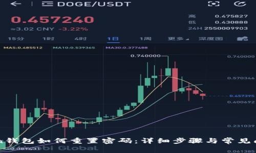 imToken钱包如何重置密码：详细步骤与常见问题解答