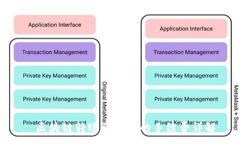 区块链转账到钱包的手续费详解