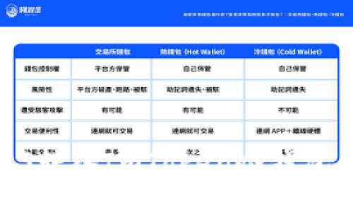 如何将EOS转入ImToken冷钱包：详细指南