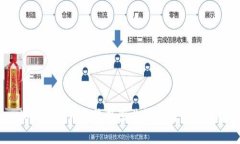  imToken钱包显额图片详解与