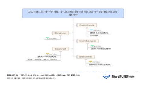 : 2023年12月IM钱包空投币指南