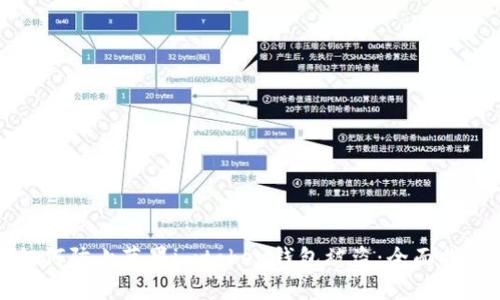 如何防止苹果imtoken钱包被盗：全面指南