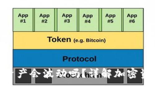 imToken钱包资产会波动吗？详解加密资产的变化因素