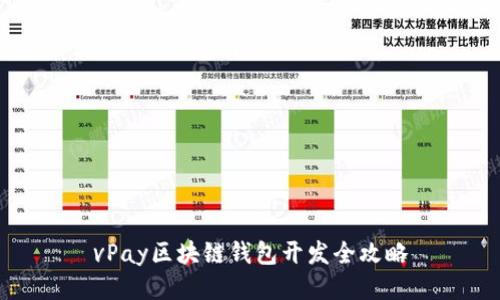 vPay区块链钱包开发全攻略