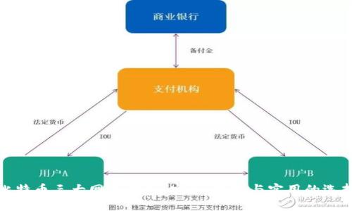 比特币三大网上钱包：安全、便捷与实用的选择