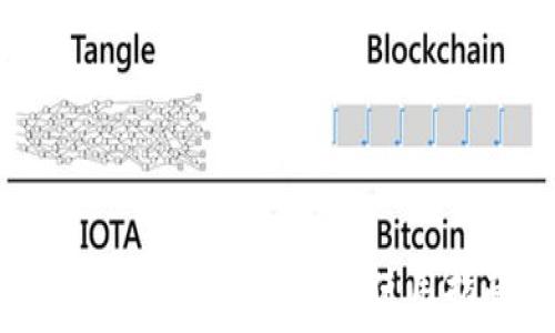   
以太坊钱包imToken使用指南