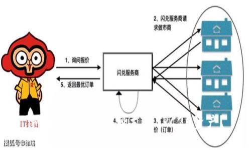 imToken钱包是否支持TRC20资产？