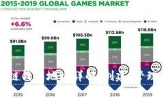 以太坊公链钱包地址详解
