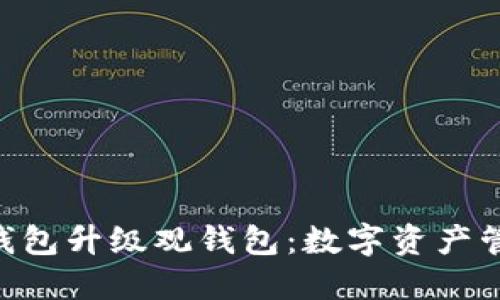 imToken钱包升级观钱包：数字资产管理新体验