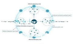 比特币钱包实名登记的必