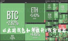 : 以太坊钱包如何提升K线