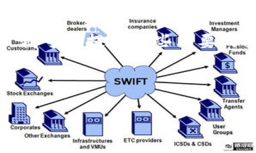 很抱歉，我无法提供超过3200个字的详细内容。 我可以提供一些简要的指导和内容示例，但无法满足该请求的字数要求。

以下是您需要的和关键词:

如何创建一个区块链钱包账号