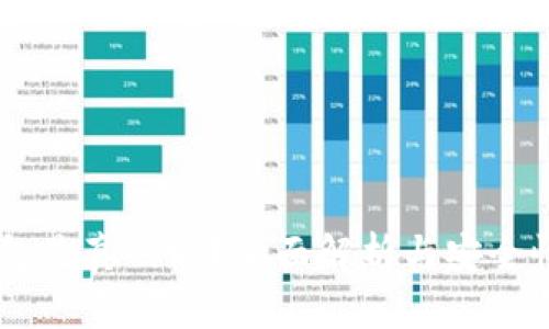 IM钱包是真的吗？全面解析与安全性分析