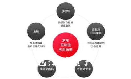 imToken智能钱包：数字资产管理的最佳选择