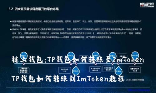 链上钱包：TP钱包如何转账至ImToken

TP钱包如何转账到ImToken教程