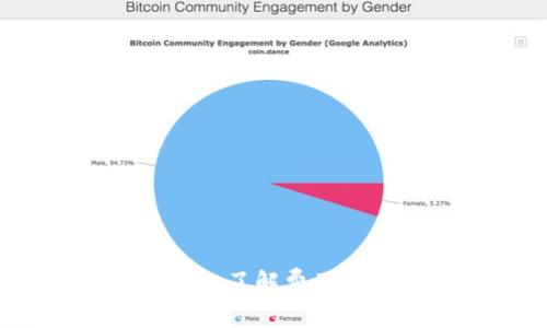 区块链收费解析：了解费用结构和使用技巧